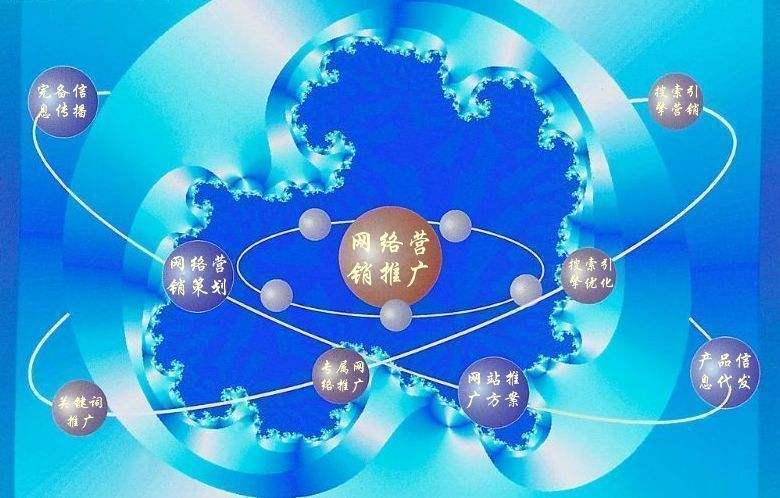 凤台新媒体运营企业需要掌握的网络推广技巧有哪些